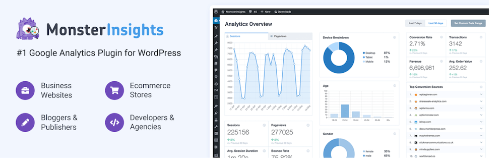 MonsterInsights - Google Analytics Dashboard Plugin for WordPress