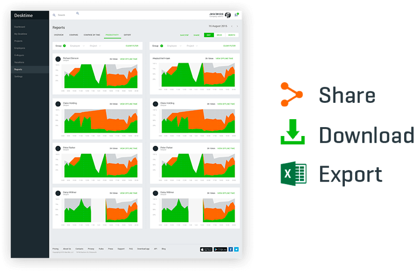 DeskTime review - detailed report feature