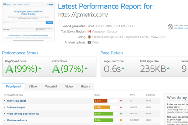 best free website speed test tools
