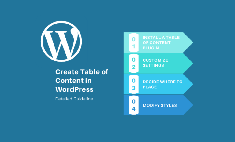 Create a Table of Content for WordPress Post and Page Automatically