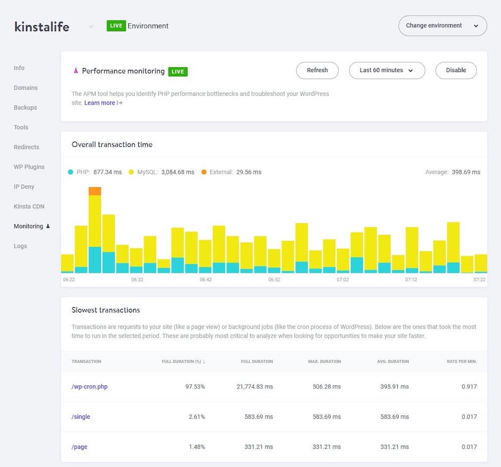 Kinsta AMP tool