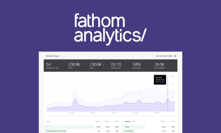 Fathom Analytics Review - Is It the Best Google Analytics Alternative For Privacy?