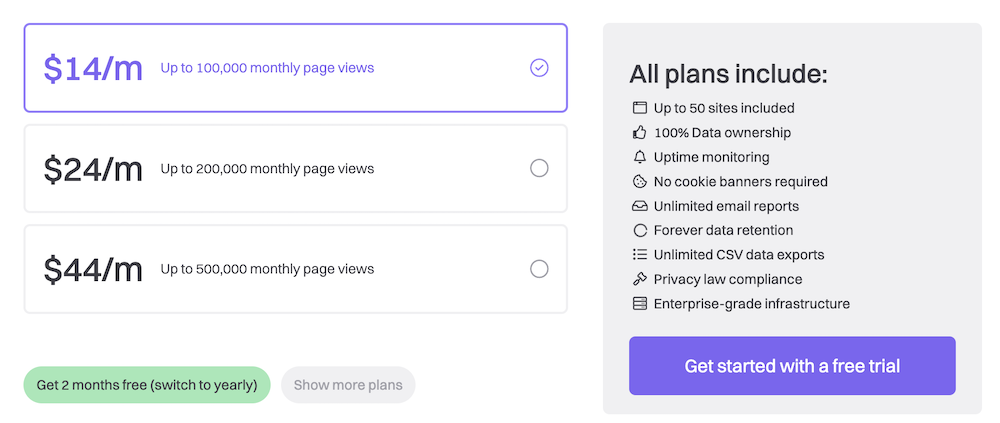 Fathom Analytics pricing