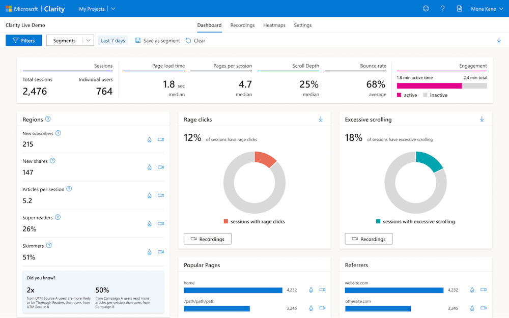 Add a Heatmap to WordPress Sites and Check Visitors' Activities on Clarity