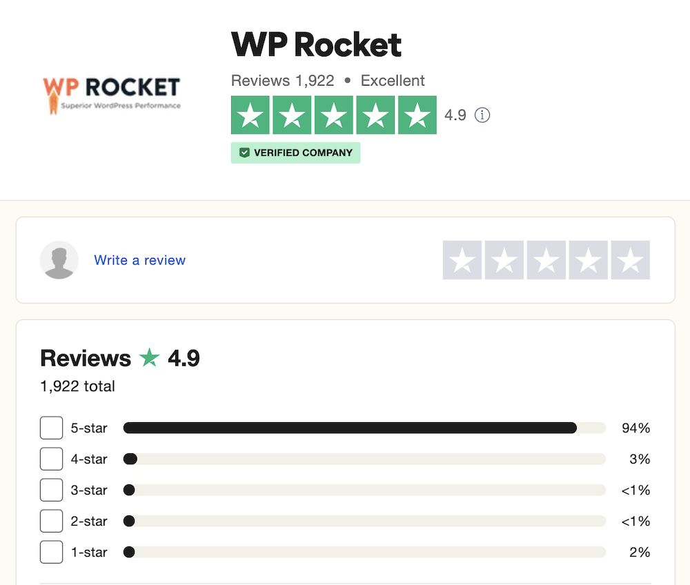 WP Rocket Review by Users (Most Recent Ones)
