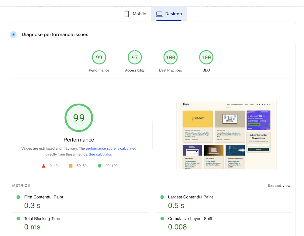 Blocksy Theme Performance Test Report on Page Speed Insight For Desktop