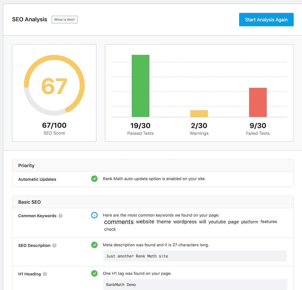 Advanced SEO Analysis on 40 Factors