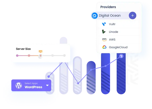 Managed Cloud Hosting Tailored to Your Needs