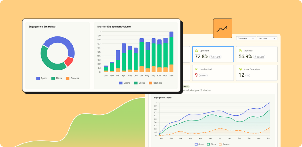 Own your email performance data. fully.