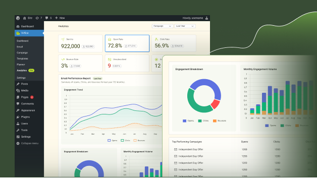 Virfice analytics - All emails, one view