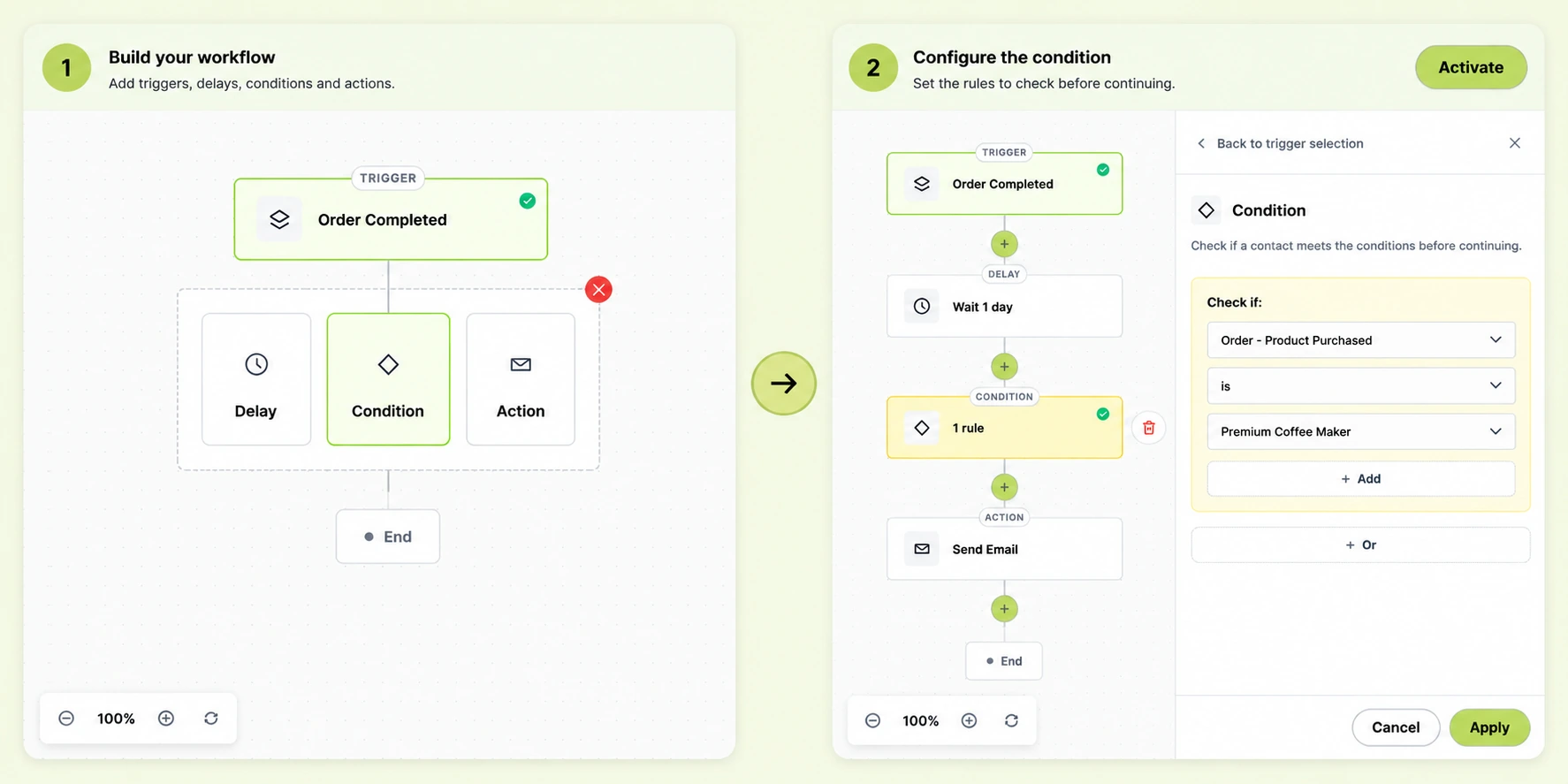 Step 4: Add a Condition - Select "Order – Product Purchased"