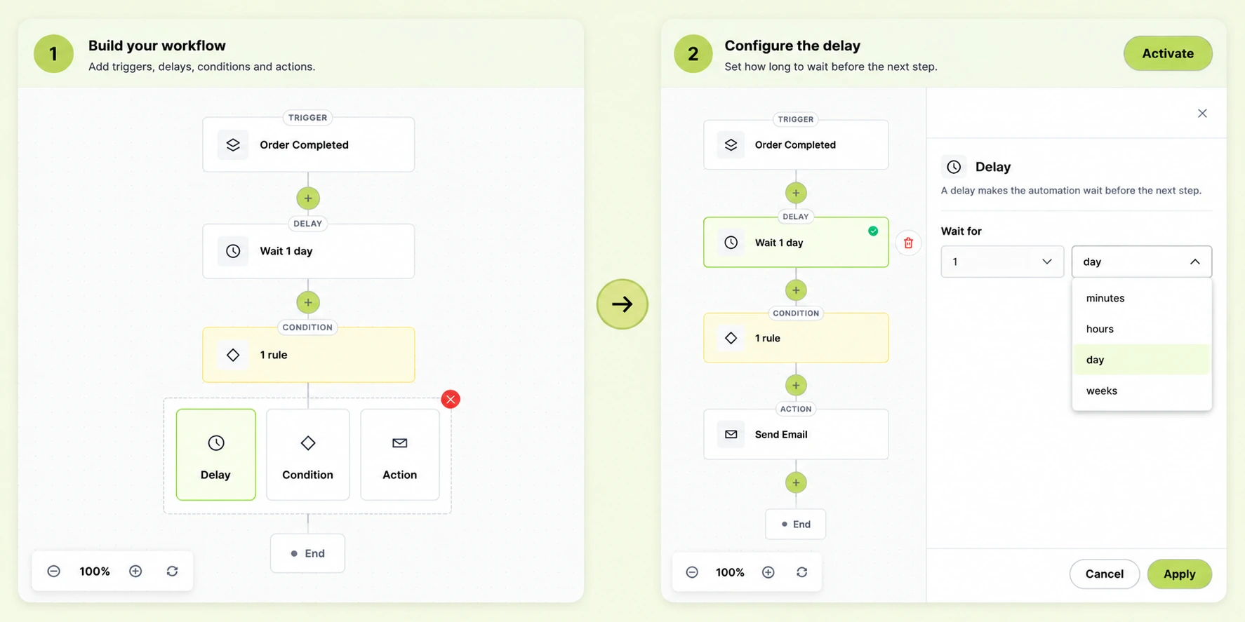 How to Automate Emails for Specific Coupon Codes