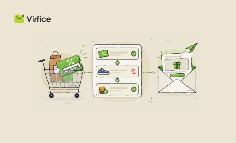 Automate Emails for Specific Coupon Codes