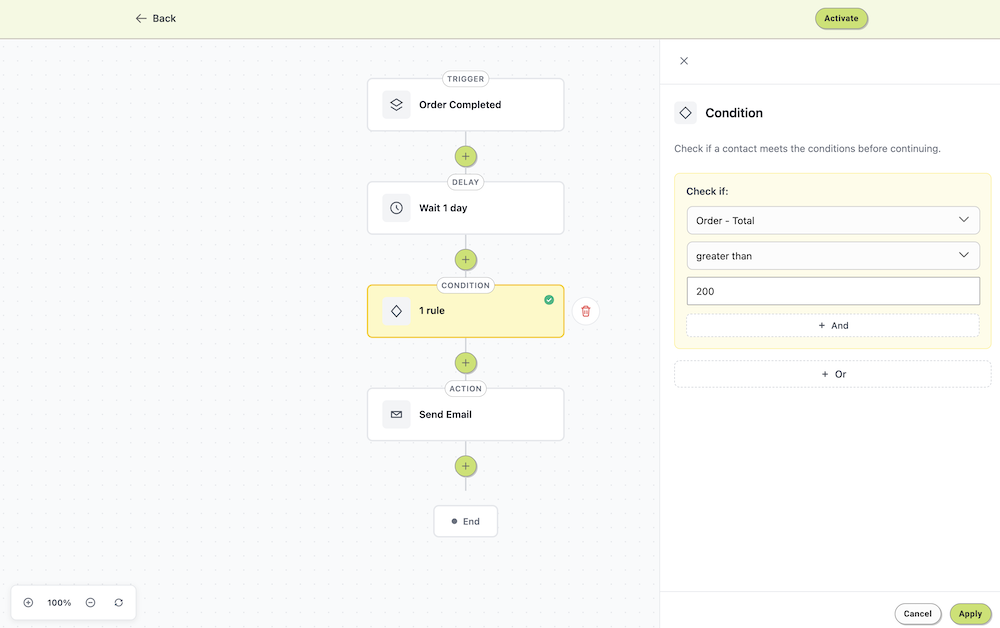 Send WooCommerce Emails Based on Order Value