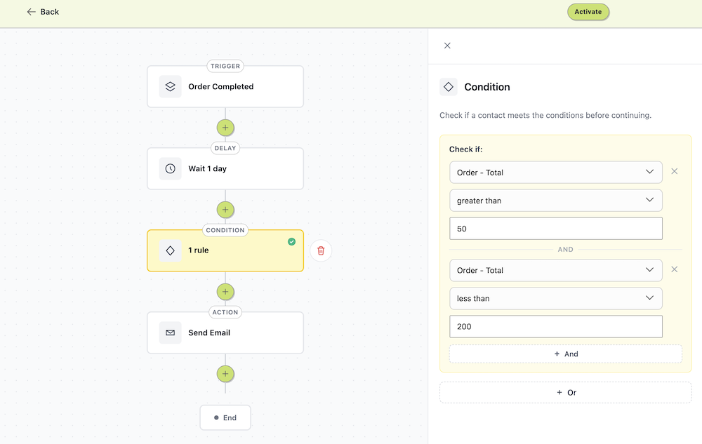 Send WooCommerce Emails Based on Order Value