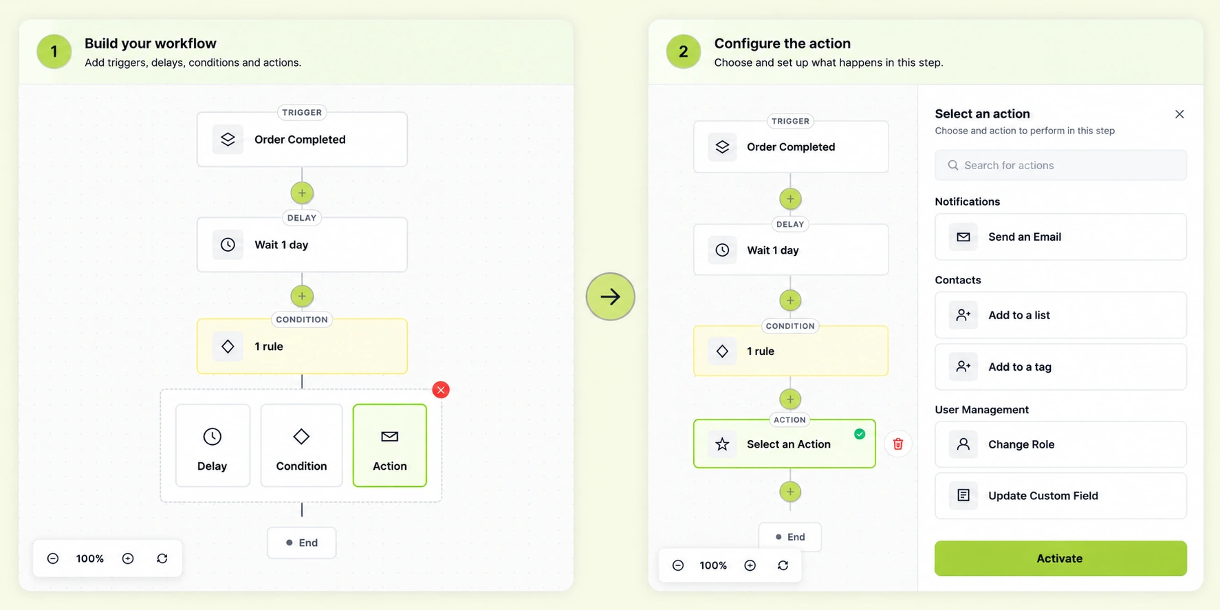 How to Automate Emails for Specific Coupon Codes