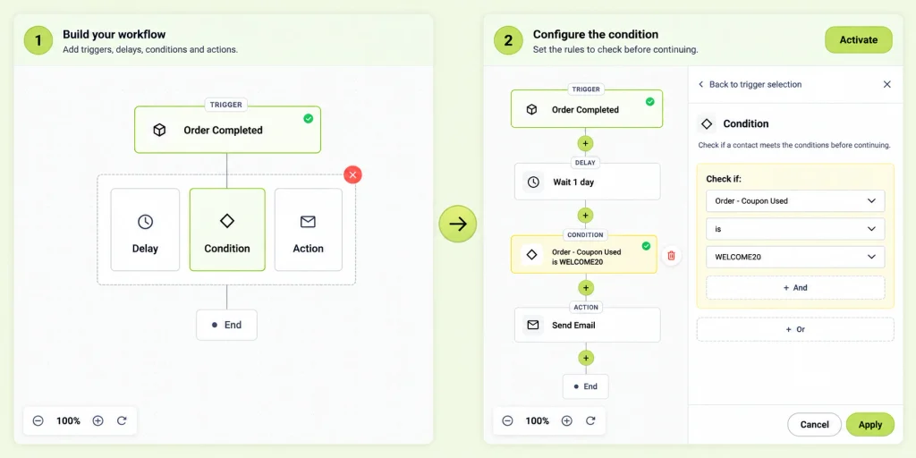 How to Automate Emails for Specific Coupon Codes