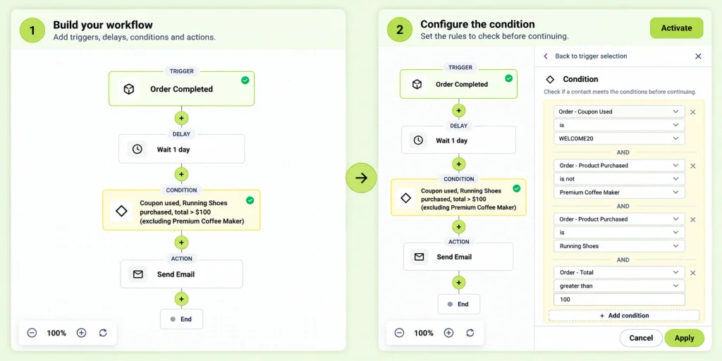 How to Automate Emails for Specific Coupon Codes