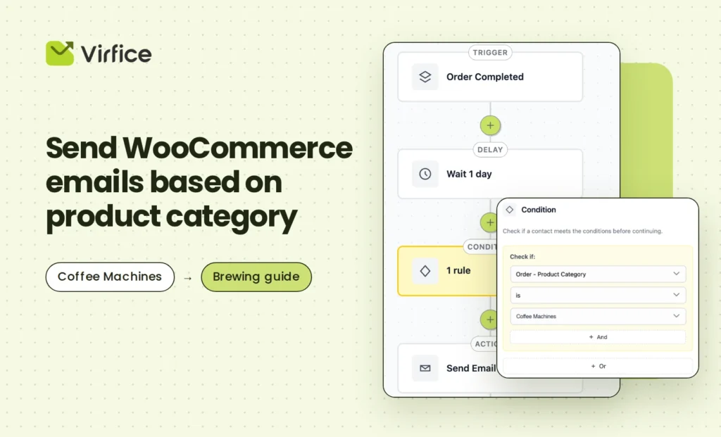 Send WooCommerce emails based on product category with Virfice automation